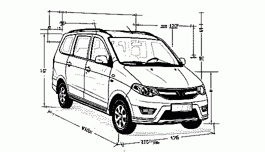 我的神车－五菱宏光